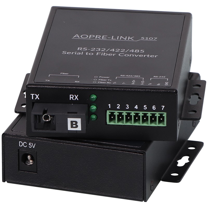 商用級RS232/RS485/RS422串口 光纖轉(zhuǎn)換器